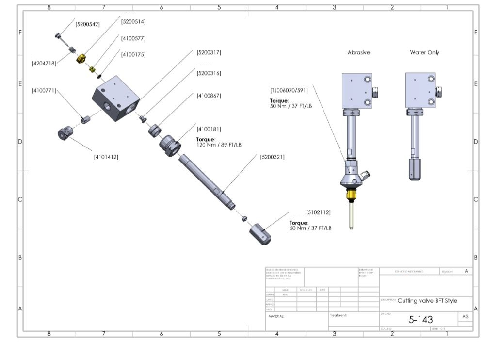 Cutting valve, Repair kit, WJ-56-0018, 1204289